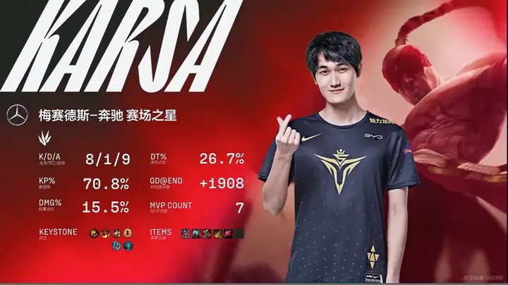 Rookie新星爆冷表现突出，FPX前途光明！